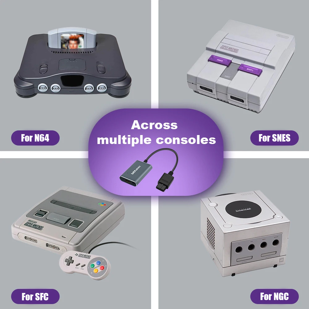 Bitfunx 720P Adapter S-Video / – Retro Gaming Kiosk recenzja i cena