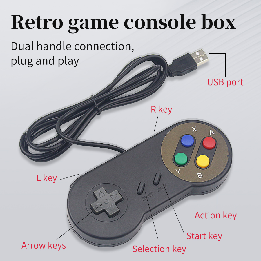 Kontroler USB Retro Gamepad Pl – Raspberry Pi Retropie recenzja i cena