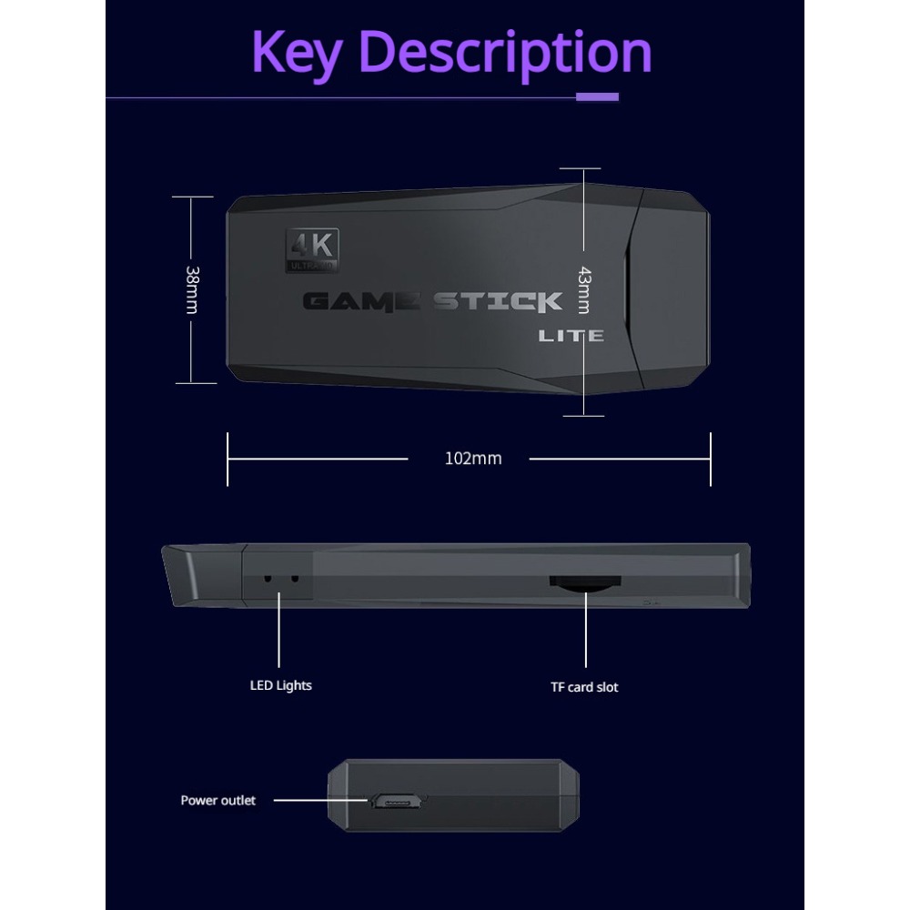 Przenośna konsola do gier retr – Retro Gaming Hdmi Stick recenzja i cena