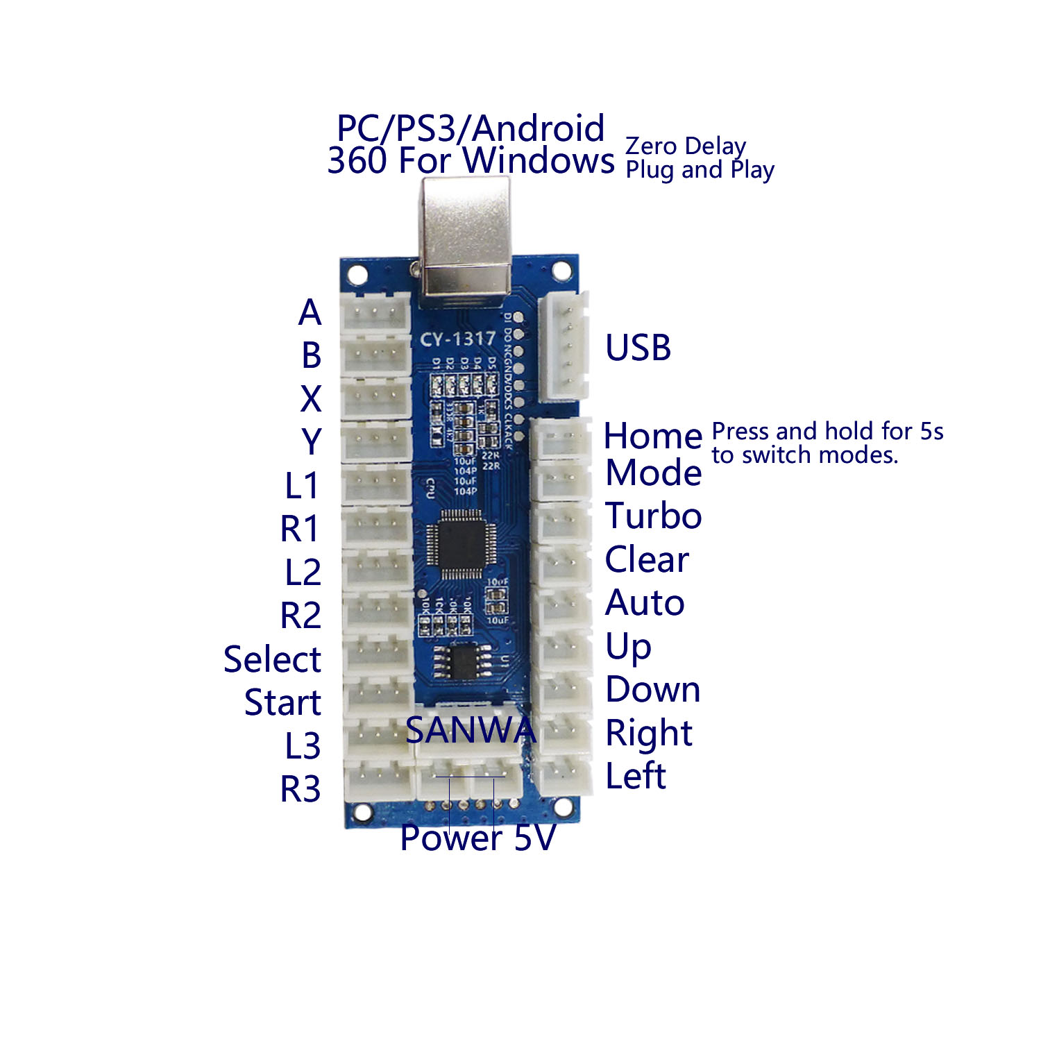 SJ@JX Arcade USB Encoder LED B – Raspberry Pi Retropie recenzja i cena