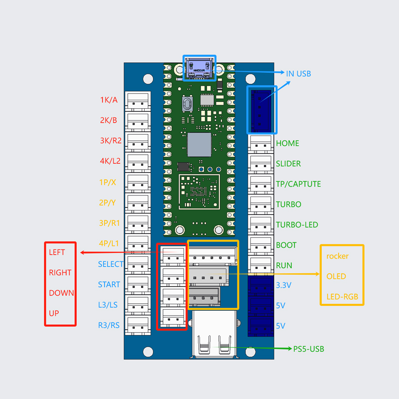 Zestaw DIY do gry arcade Copy  – Raspberry Pi Retropie recenzja i cena