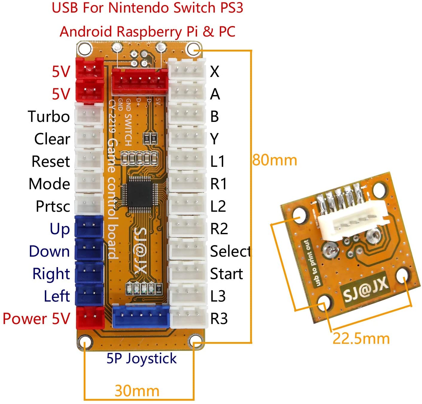 Kontroler USB 5 w 1 z zerowym  – Raspberry Pi Retropie recenzja i cena