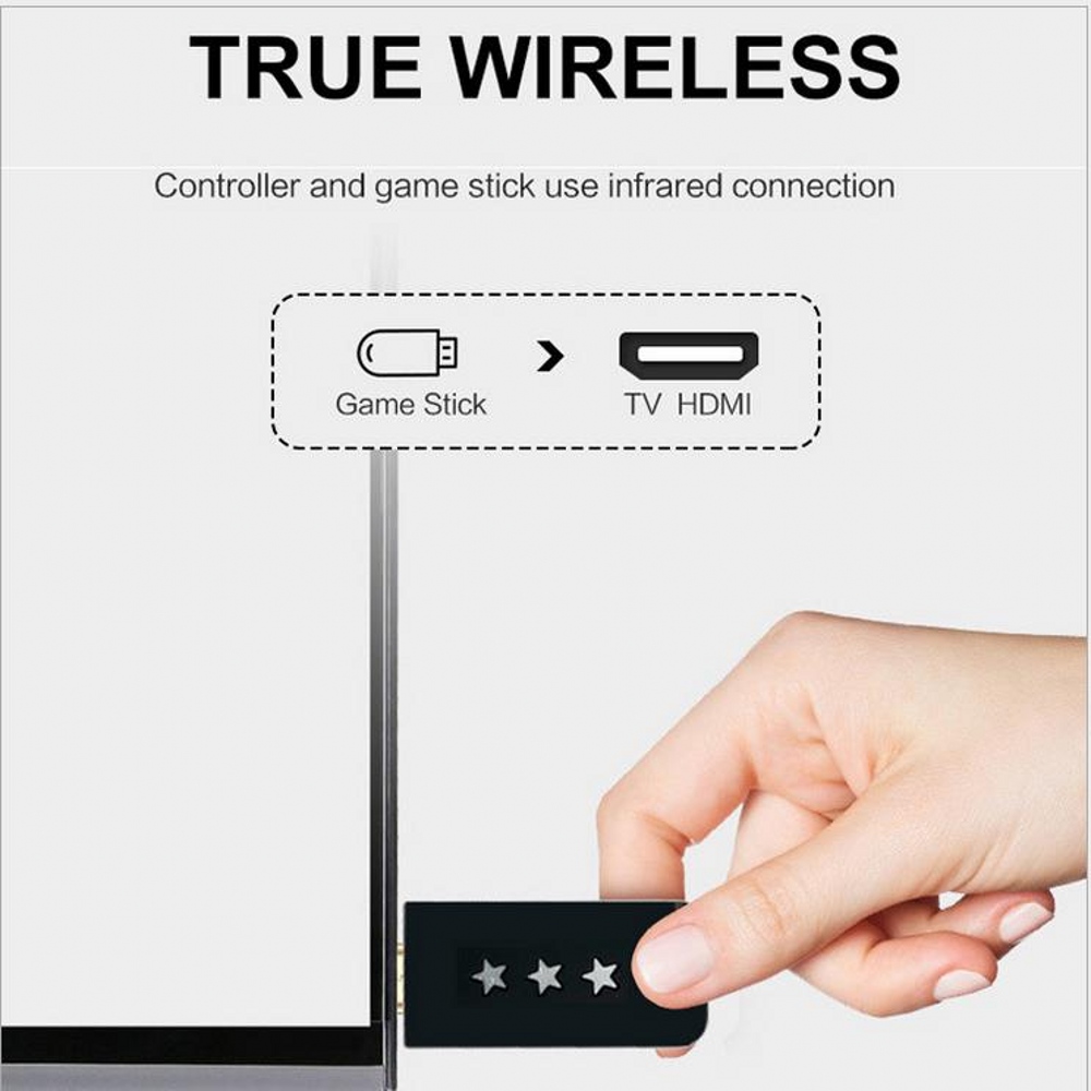 Wysokiej rozdzielczości HDMI b – Retro Gaming Hdmi Stick recenzja i cena